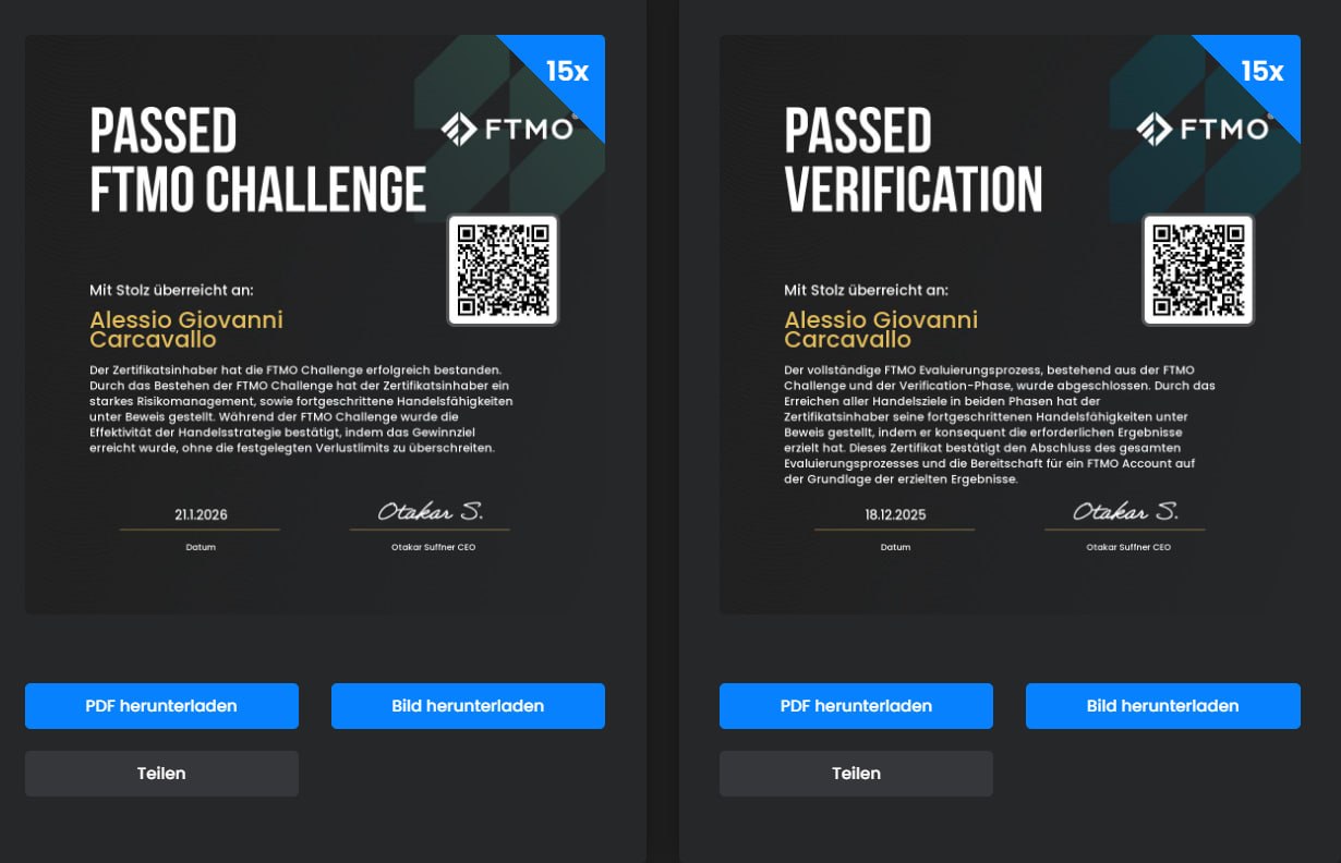 FTMO Challenge & Verification bestanden — Alessio Carcavallo